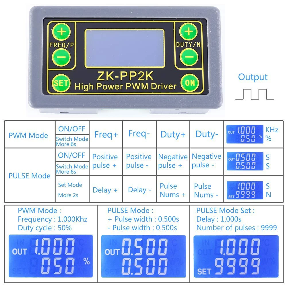 ZK-PP2K PWM Pulse Frequency Duty Cycle Adjustable Square Wave Generator ZK-PP2K PWM Pulse Frequency Duty Cycle Adjustable Square Wave Generator