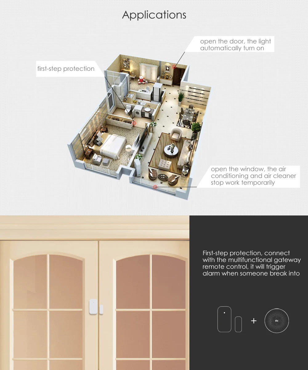 trabalho com zigbee casa inteligente mihome app