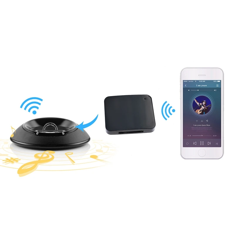 Акция-мини 30Pin Bluetooth приемник V5.0 A2DP беспроводной аудио адаптер для домашней стерео Sounddock II 2 IX 10