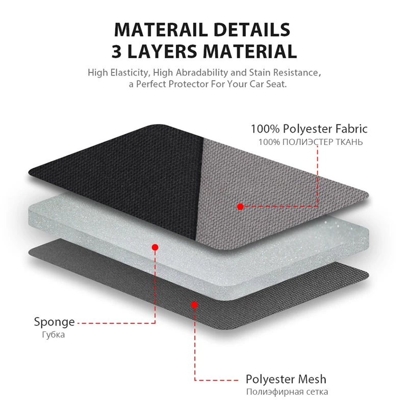 Чехлы-майки на передние сиденья Цвет- чёрно-синие Материал- полиэстер Универсальные легко снимаются и одеваются удобны в эксплуатации