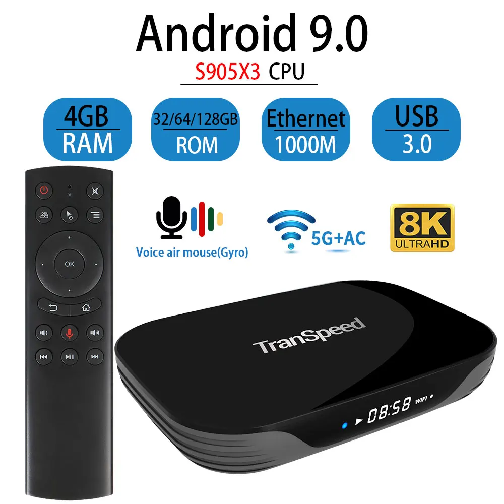 Transpeed Android 9,0 X3-AIR 8K 4K Ultra XDR tv BOX Youtube Netflix wifi Amlogic S905X3 4 ГБ 32 ГБ 64 Гб RGB светильник IP tv Box