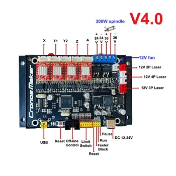 

DIY GRBL 4 axis motherboard v4.0 for CNC router laser engraving machine plotter with USB line support 300W spindle 4th axis
