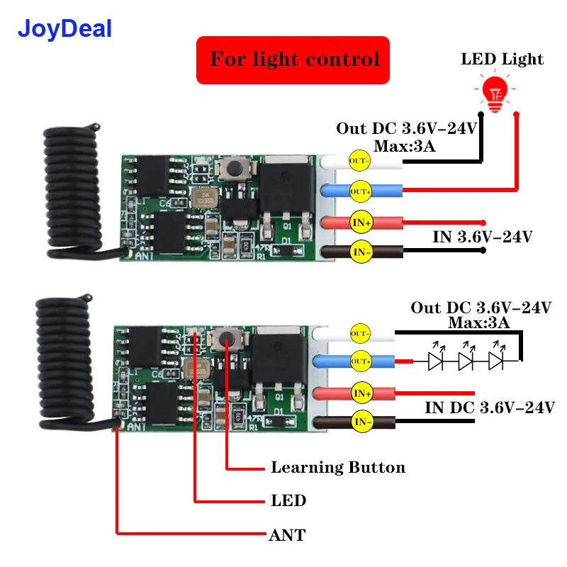 433MHz Wireless RF Remote Control DC6V 12V 24V Mirco Switch Receiver M –  Funshion Lab