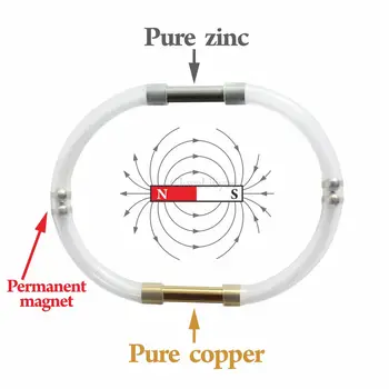 Penis ED MAGNETIC ZINGER Male ROP Testosterone Enlarger Booster Gainer Cock Ring of Power& Libido 3