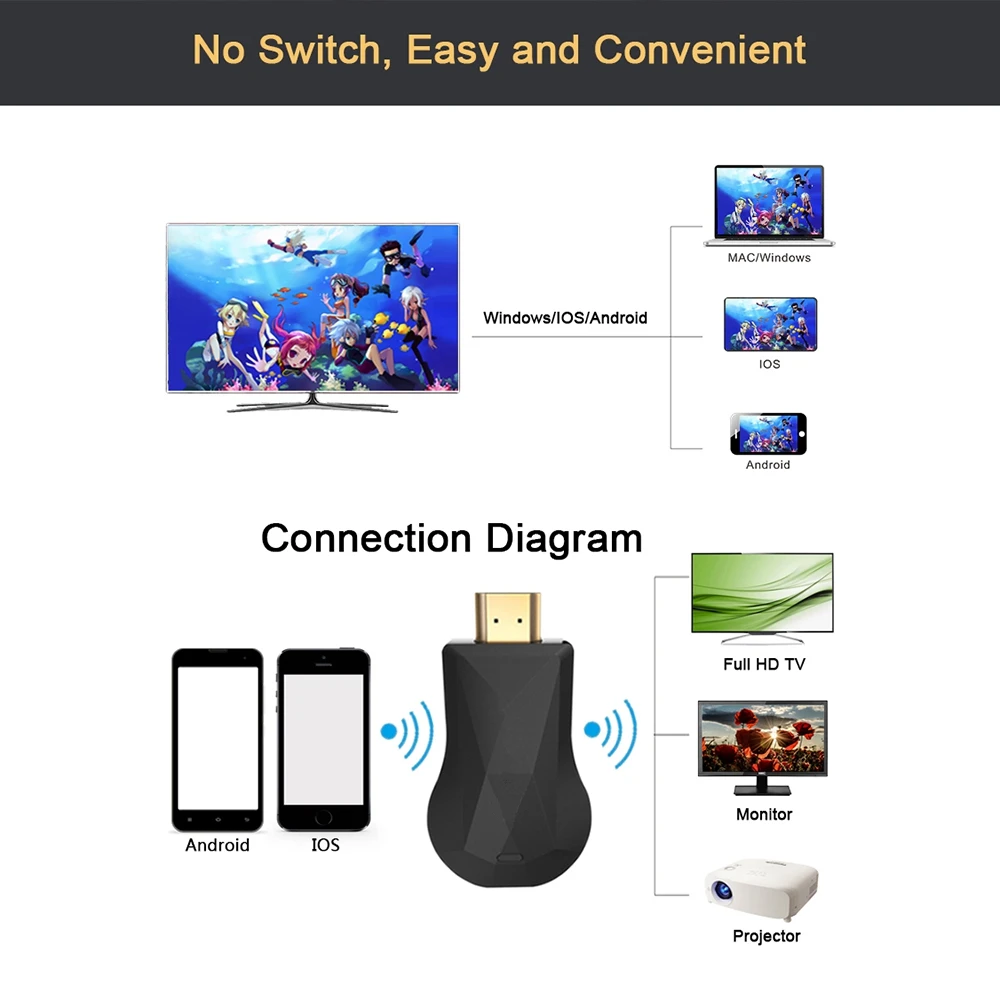 HDMI WiFi Display Dongle YouTube Netflix AirPlay Miracast TV Stick for Google Chromecast 2 3 for IOS Android TV Dongle Receiver