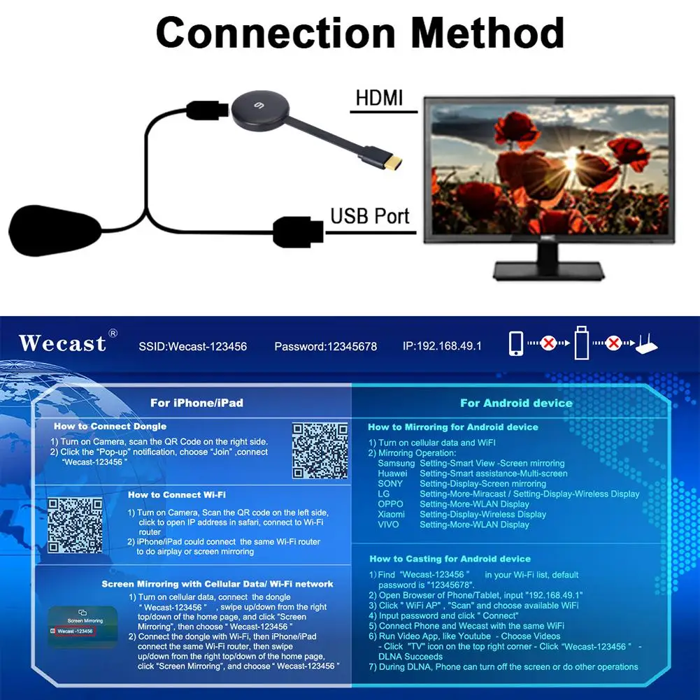 ТВ палка HDMI беспроводной WIFI дисплей ключ приемник 1080P Мобильный экран литой