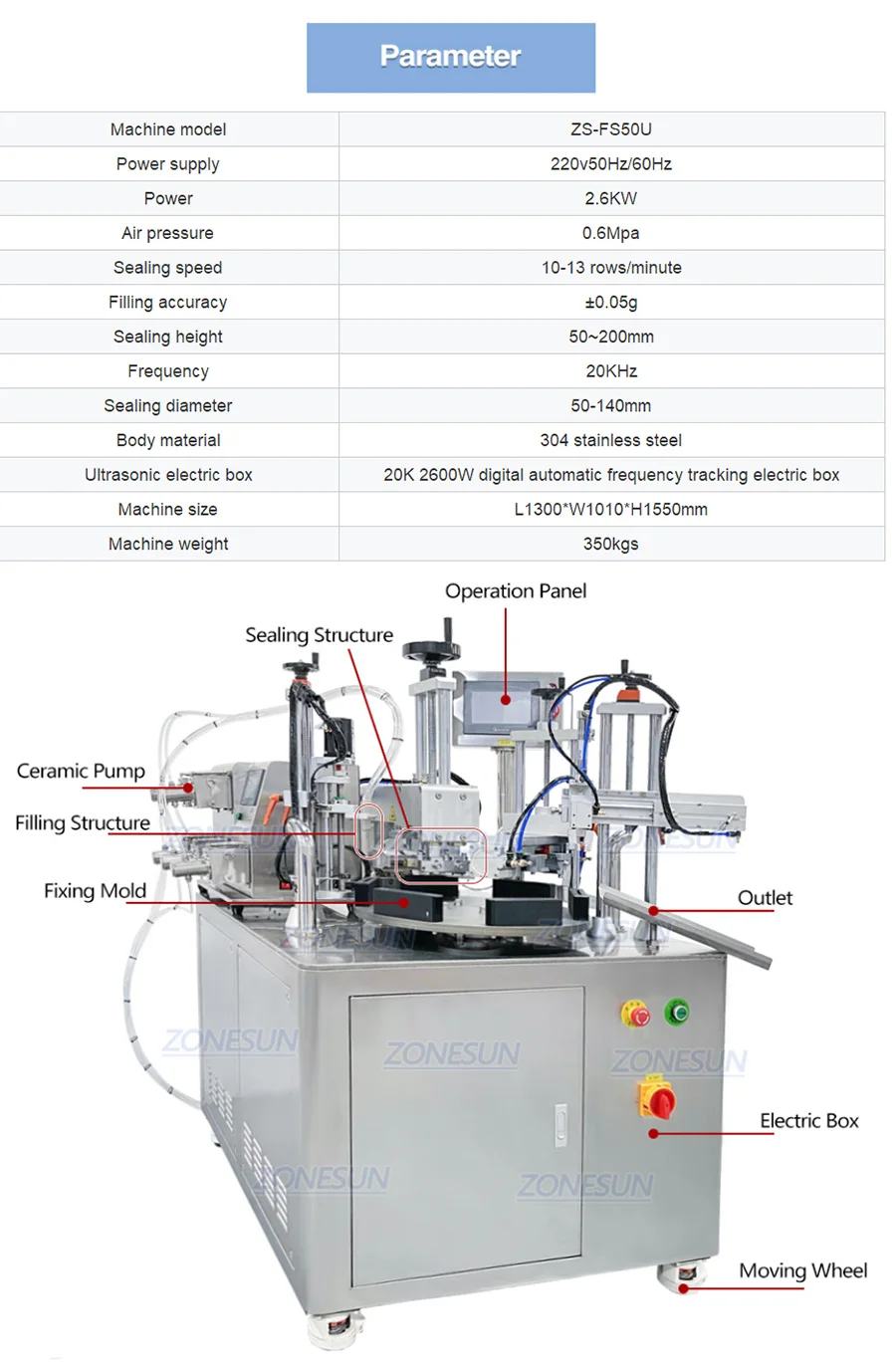 ZONESUN ZS-FS50U 4 Heads Ceramic Pump Sofu Tube Liquid Filling Sealing Machine