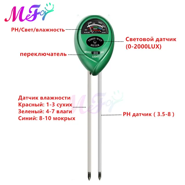 Датчик ph почвы