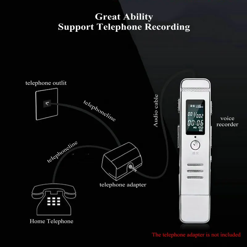 Slamtec RPLIDAR A1 2D 360 Degree 12 Meters