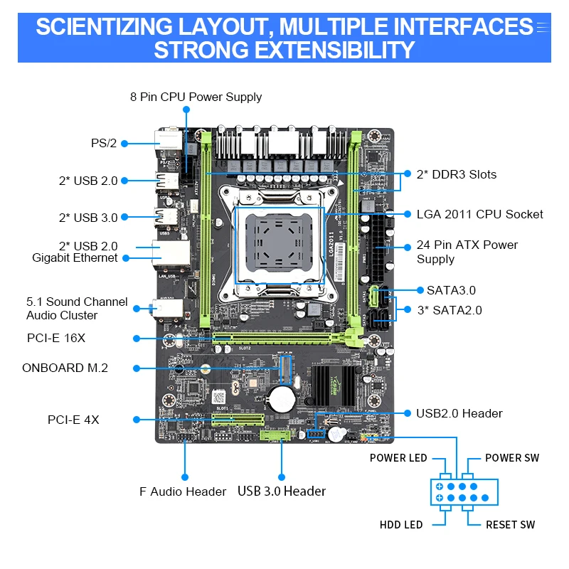 X79 m Placa base con Xeon E5 2620 V2 2x8 Гб 16 1600 МГц DDR3 ECC memoria de зарегистрированный ATX USB3.0 SATA3 PCI E NVME m2