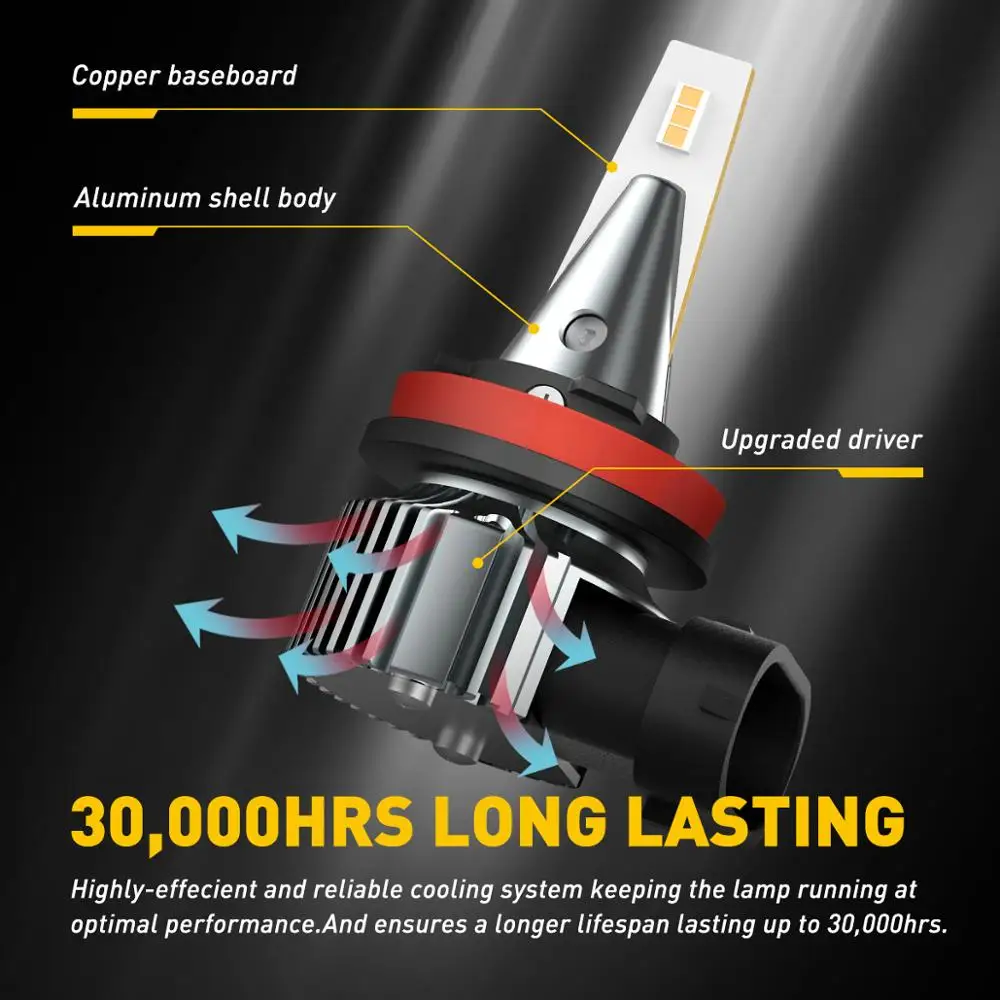 Светодиодные противотуманные фары H8 H11 H10 9145 3000K лм 2 шт. для Mazda 6 Gh Gg 3 Cx3 Cx5 Cx30 Mx5