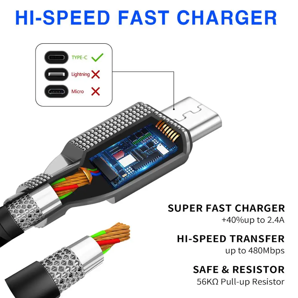 Роскошный электромагнитный кабель USB C Micro 2 4 А быстрой зарядки Type для samsung huawei iphone