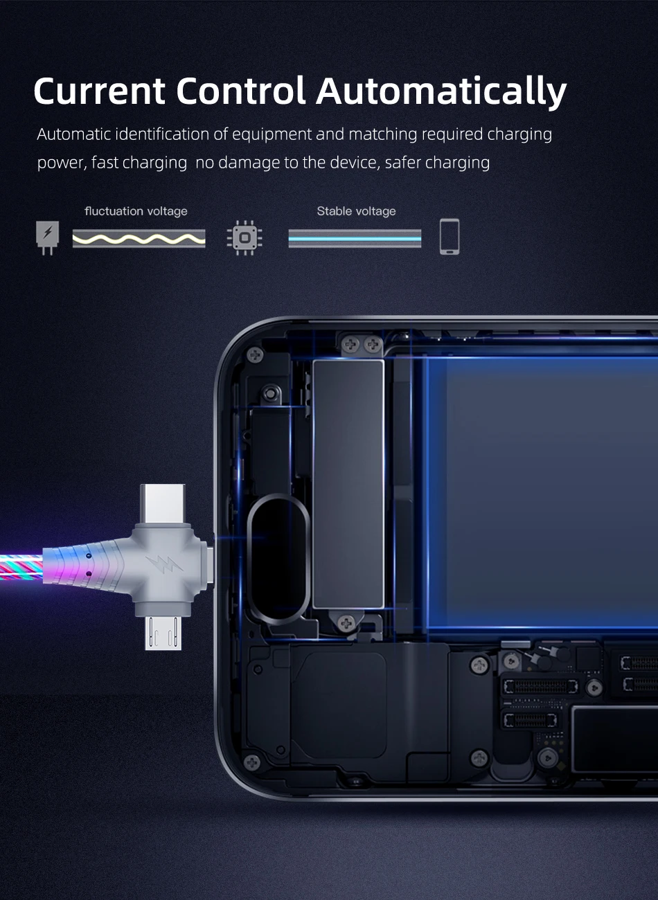 3in1 Flow Luminous Lighting usb cable for Samsung 3 in