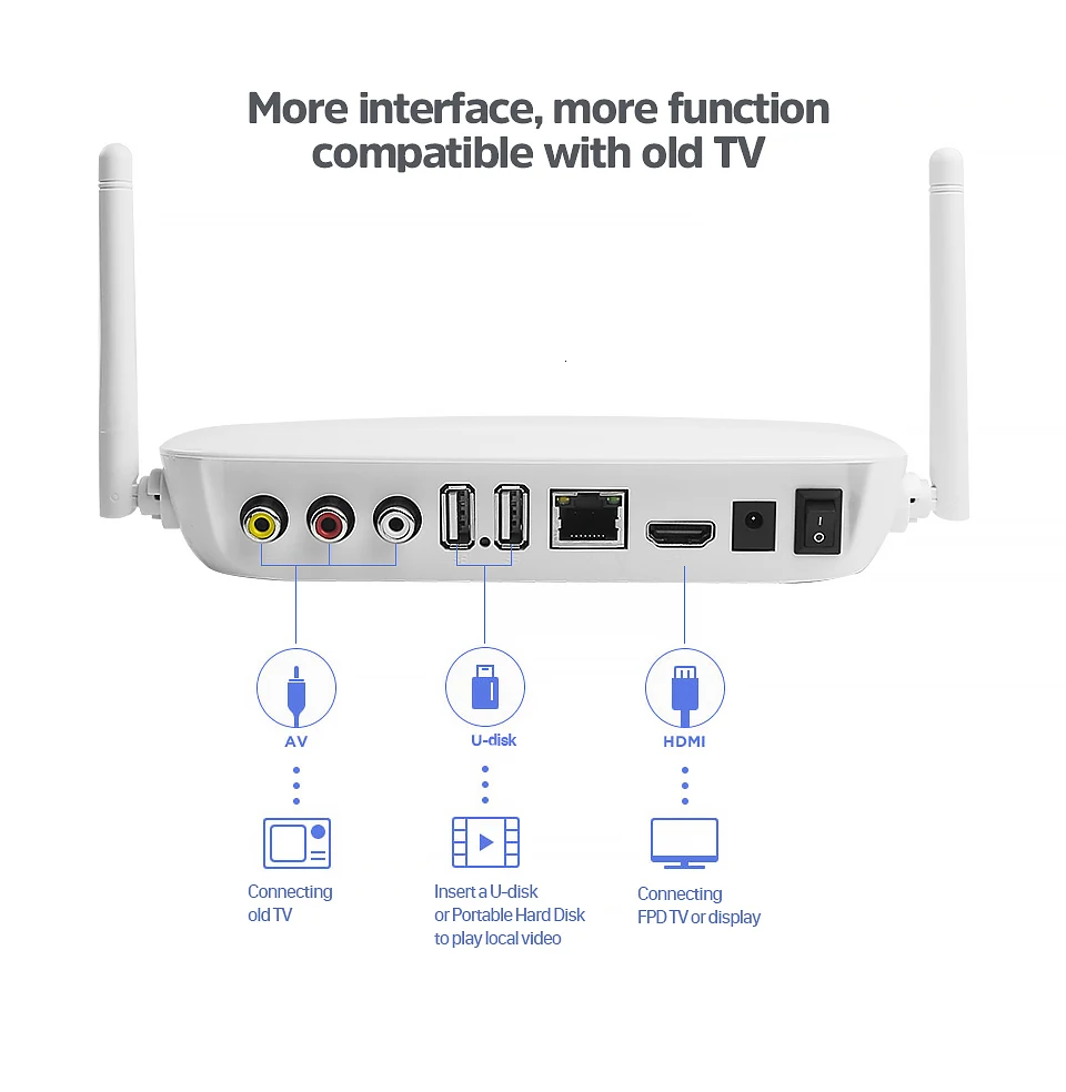 Dalletek ТВ Android ТВ коробка Q9 4 ядра Cortex-A7 Оперативная память 1Гб/2G Встроенная память 8G/16G Встроенный мощный Wi-Fi Singal дистанционного Управление Full HD ТВ коробка