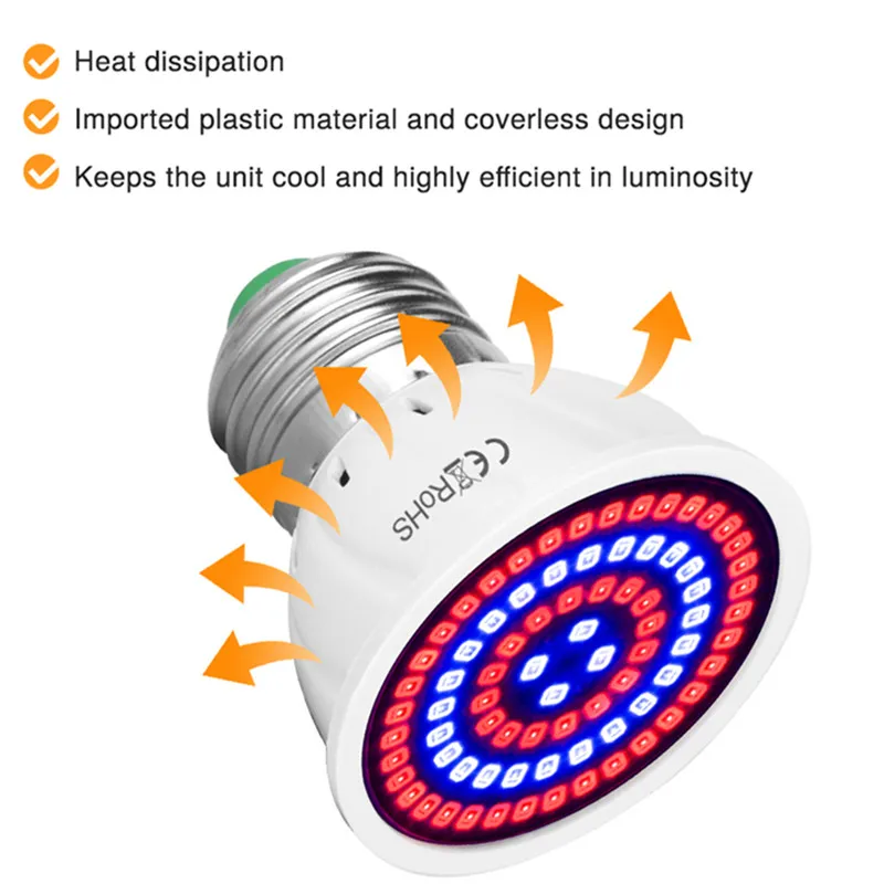 LED Grow Lamp Full Spectrum LED Plant Growth Lamp Indoor Lighting Grow Lights Bulb for Plants E27 E14 GU10 MR16 B22 220V grow light