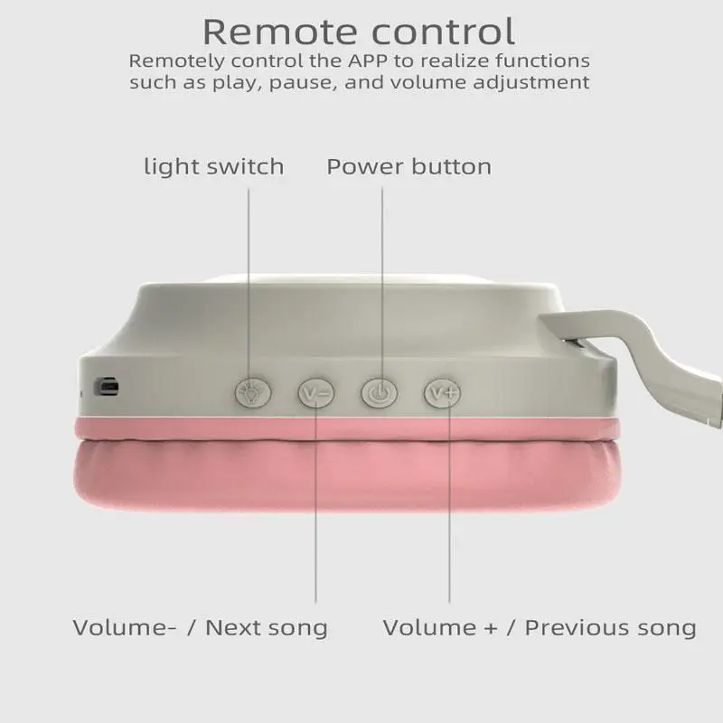 LED Cat Ear Noise Cancelling Headphones Bluetooth 5 0 Young People Kids Headset Support TF Card 3 5mm Plug With Mic For Kids