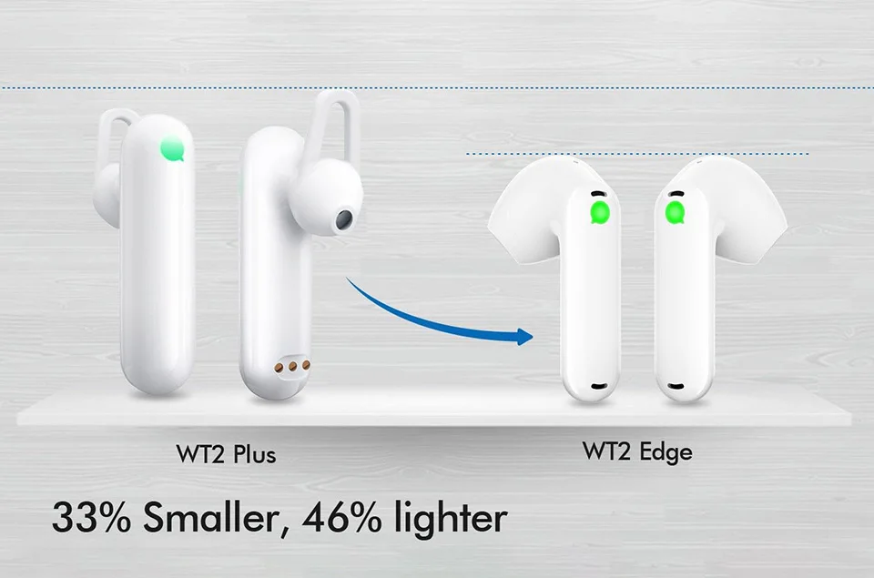 【NEW】Timekettle WT2 Edge Simultaneous Translator Earbuds Voice Multi Languages Translat Headset for Business Travel Meeting