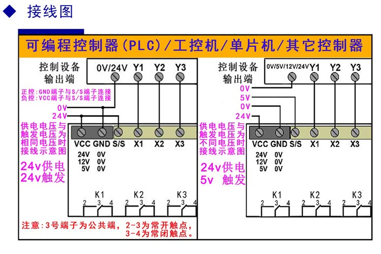 Подлинный 8 релейный модуль 5 В/12 В/24 В оптрон изоляции BMZ-08R1-E