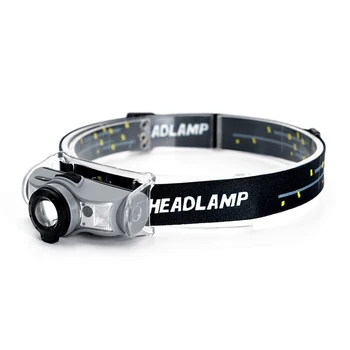 

LED Headlight for Fishing Rechargeable Headlamp Motion Sensor Head Torch