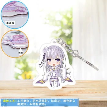 

1PC Anime Re:Life in a different world from zero Acrylic Keychain Rem and Ram Character Pendant for Backpack & Bag Accessories