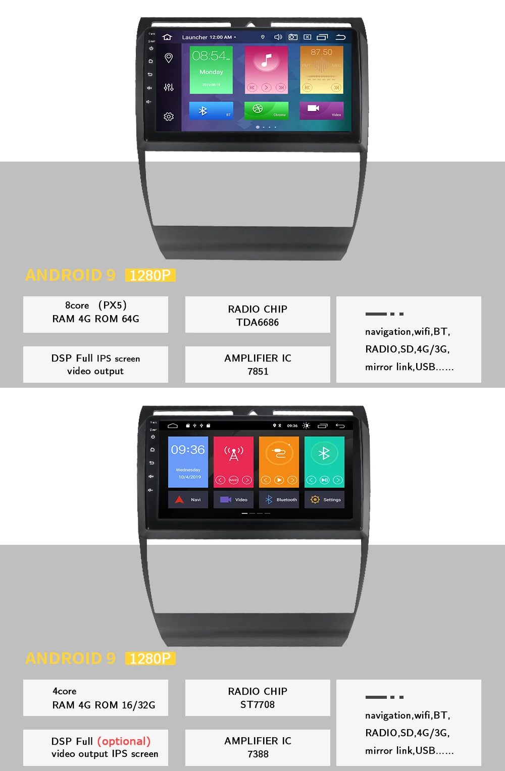 Flash Deal IPS DSP 4G 64G Android 9.0 GPS Navigation Car Radio for Audi A6 S6 RS6 1997-2004 Multimedia WIFI HD Touchscreen AUX USB 8 core 3