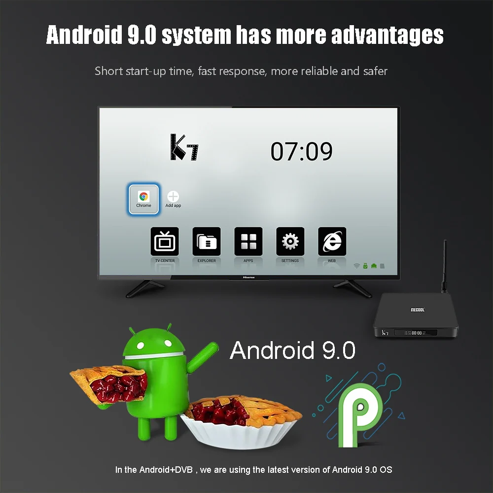 Mecool K7 ТВ приставка Android 9 0 4k цифра спутниковый телевизионный ресивер DVB T2/S2/C Amlogic