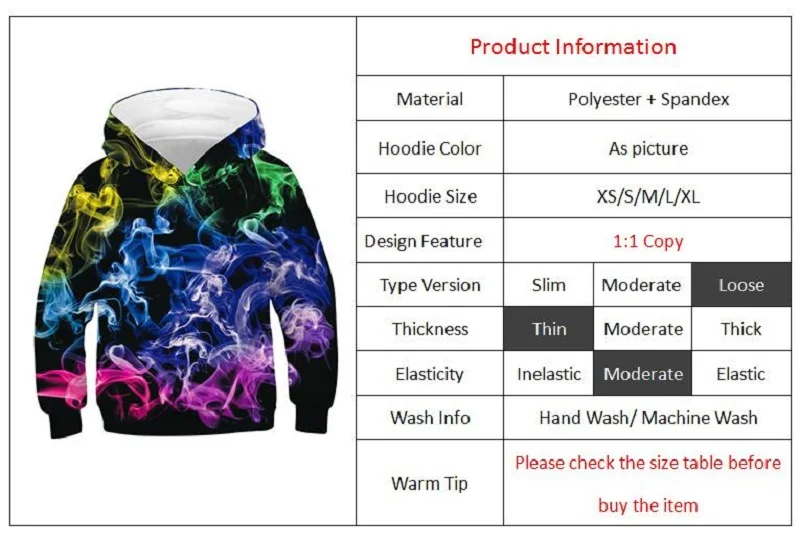 QQ截图20191201222835