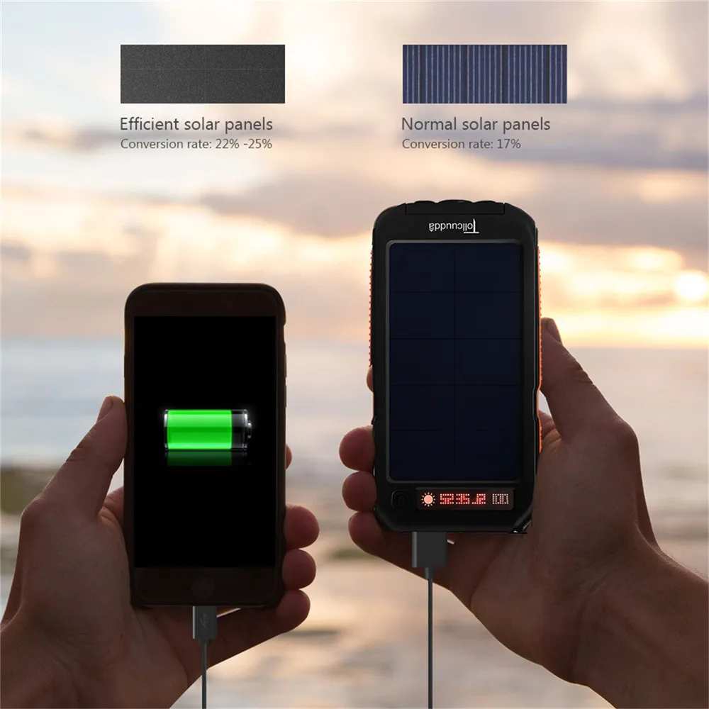 Tollcuudda 10000 мАч Внешний аккумулятор 2 USB светодиодный аккумулятор портативное зарядное устройство для телефона Xiaomi iphone X 8plu