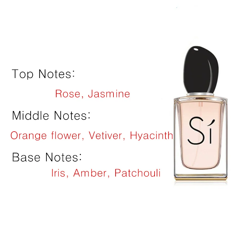 50ml Women Perfume Feminino Eau De Toilette Female Lasting Ladies Fragrance Pleasant Aroma Package with Box 3