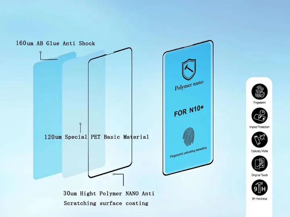 Новое поступление! Противоударная Защитная пленка для samsung Galaxy S10 S10 plus S9 S8 plus Note 10 9 8
