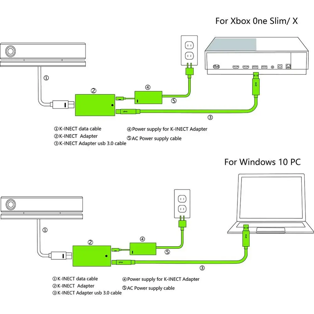 1USB 3,0 адаптер для xbox One S SLIM/ONE X адаптер Kinect блок питания Kinect 3,0 сенсор США штекер Поддержка Windows 8/8. 1/10