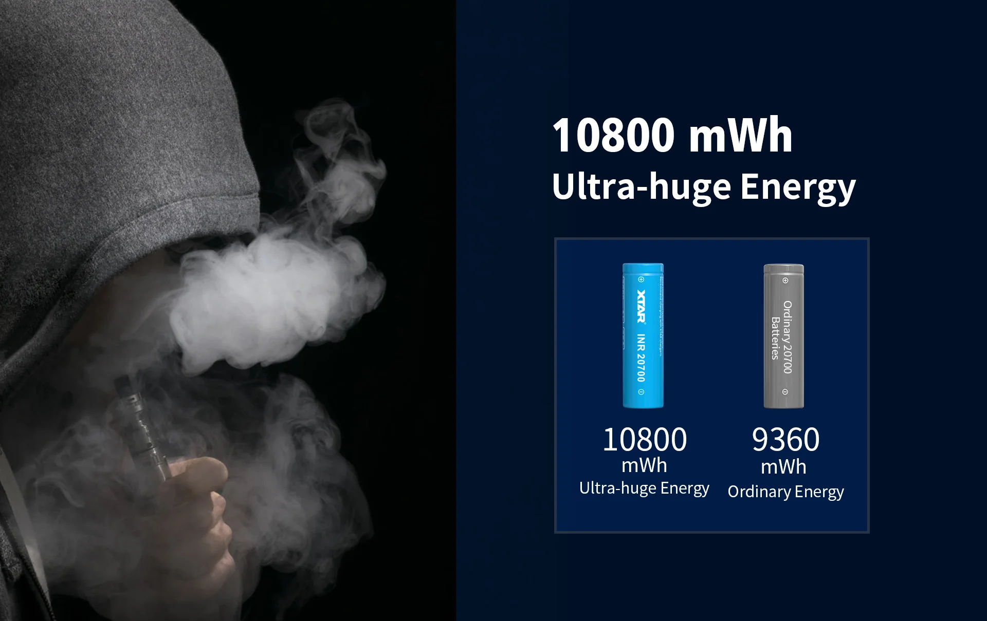 2 шт XTAR INR 21700 4200 мАч макс импульсный ток разряда 45А аккумуляторная батарея