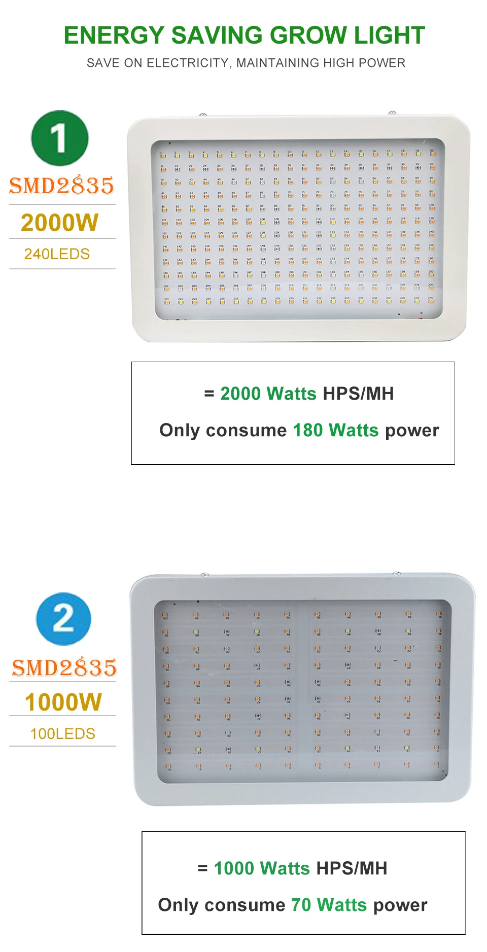 Grow Tent LED Grow Light 2000W 1000W Full Spectrum Phyto Lamp For Plants Indoor Lamps For Flowers Fitolamp Herb With Thermometer (8)