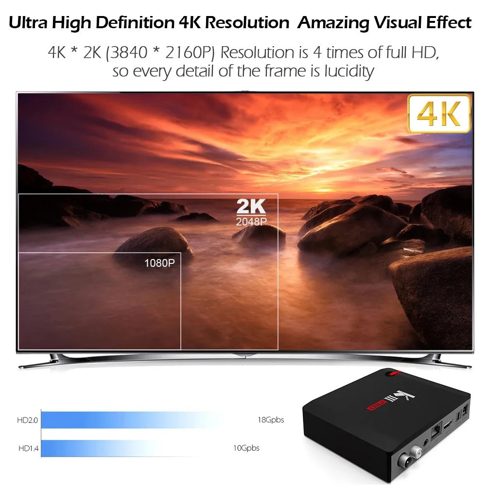 MECOOL KIII PRO Спутниковый ресивер Android тв бокс Amlogic S912 Восьмиядерный DVB-T2 DVB-S2 4 К 64bit 2,4 г Media Player Гибридный ТВ коробка