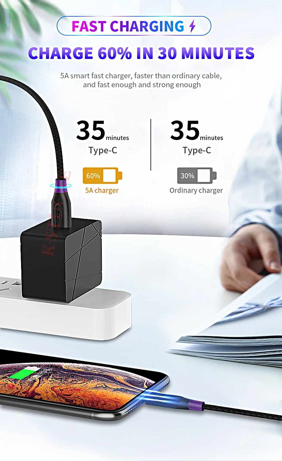 Usb type-C кабель для быстрой зарядки USB C кабель для передачи данных Usb-C кабель для зарядки samsung S10 S9 S8 Xiaomi mi 8 A2 красный mi Note 7 кабель type-C
