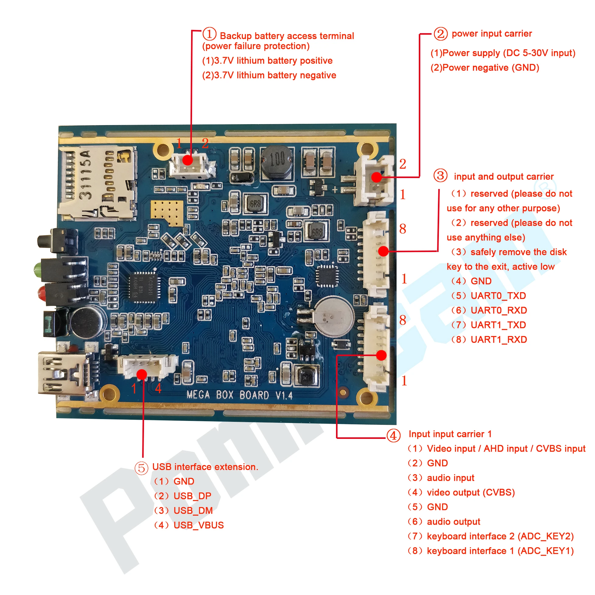 1CH AHD DVR PCB плата 720P в реальном времени Мини dvr модуль поддержка 128 ГБ sd карта