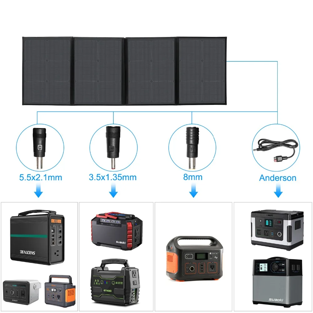 Beaudens 100W Панели солнечные клетки Зарядное устройство QC3.0 Быстрая зарядка для Мощность станция генератор и 18V устройств Спорт на открытом воздухе для путешествий