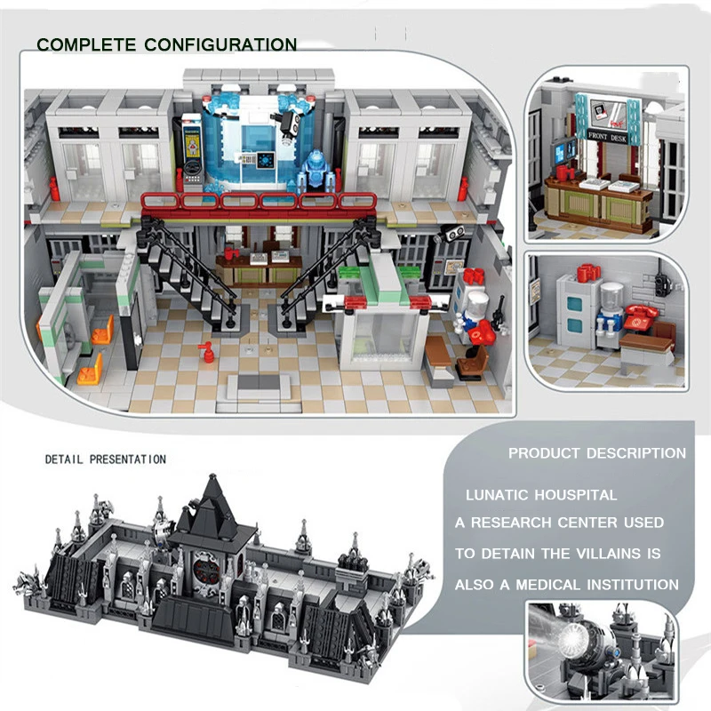 MODULAR BUILDING PANLOSBRICK 613002 Lunatic Hospital with 7527 Pieces