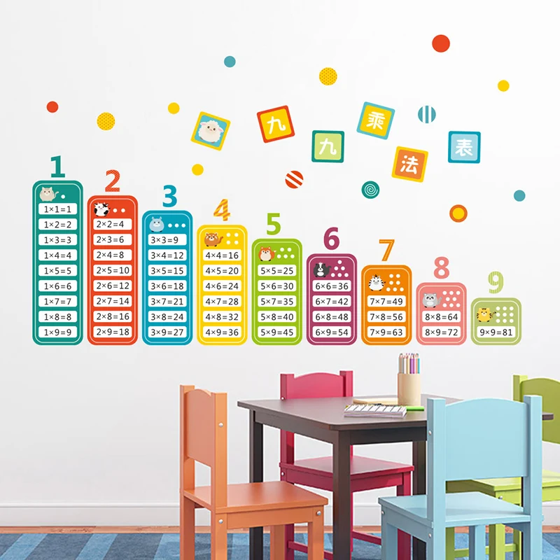 Children 99 Multiplication Table Math Toy Wall Stickers For Kids Room Baby Nursery Learn Educational Montessori Mural Art Decals
