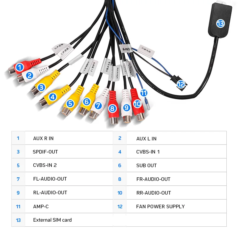 TEYES Car Line Out Adapter 8 RCA AV Multi-functional Output Cable CD Player
