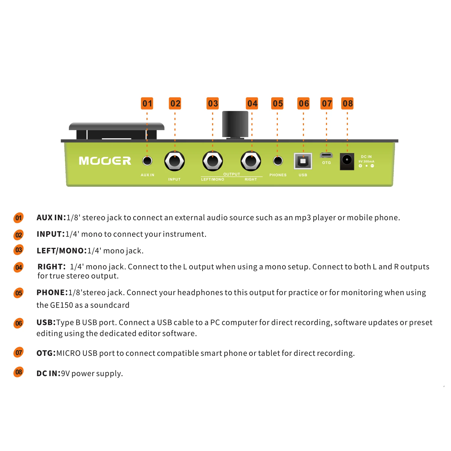 MOOER GE150 Amp моделирование и Мульти педаль эффектов 55 модели усилителя 55 AMP модели 9 типов эффектов циклическая запись