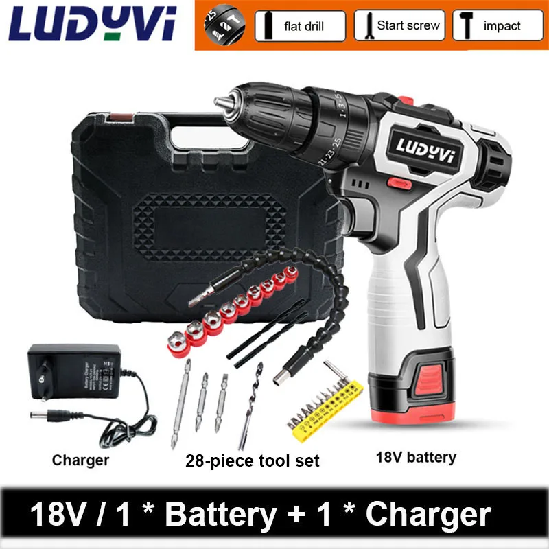 Power Tools