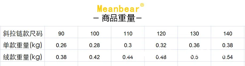 Meanbear/осенне-зимнее ветрозащитное пальто из флиса для мужчин и женщин; непромокаемое пальто для малышей; плащ-куртка с капюшоном