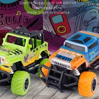Remote Control Toys