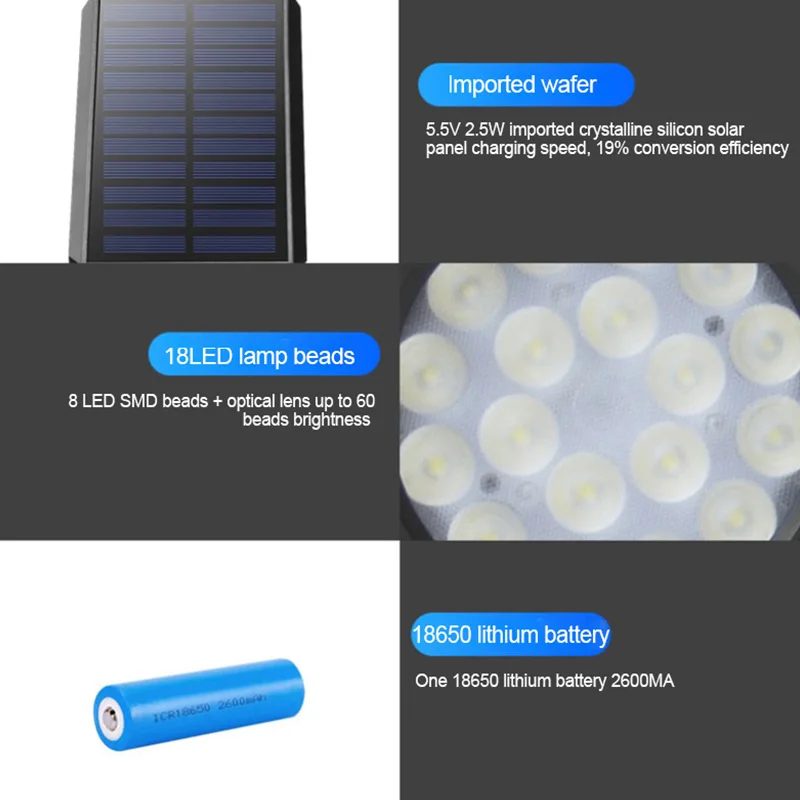 NEWKBO 18 LEDs outdoor Solar Light auto sensor light Lawn Waterproof Panel Light and switch control lamp Adjustable Flood Lamp