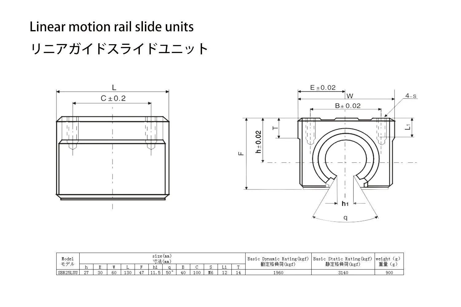 Antrella линейные рельсы CNC части SBR25 1000-2500 мм полностью Поддерживаемые линейные направляющие с SBR25LUU блочные подшипники