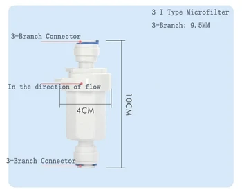 

MICRO FILTER FOR WATER SYSTEM WATER PURIFICATION SYSTEM SMALL AND CONVENIENT INSTALLATION FOR HOME HOTEL WASHING MACHINE TOILET