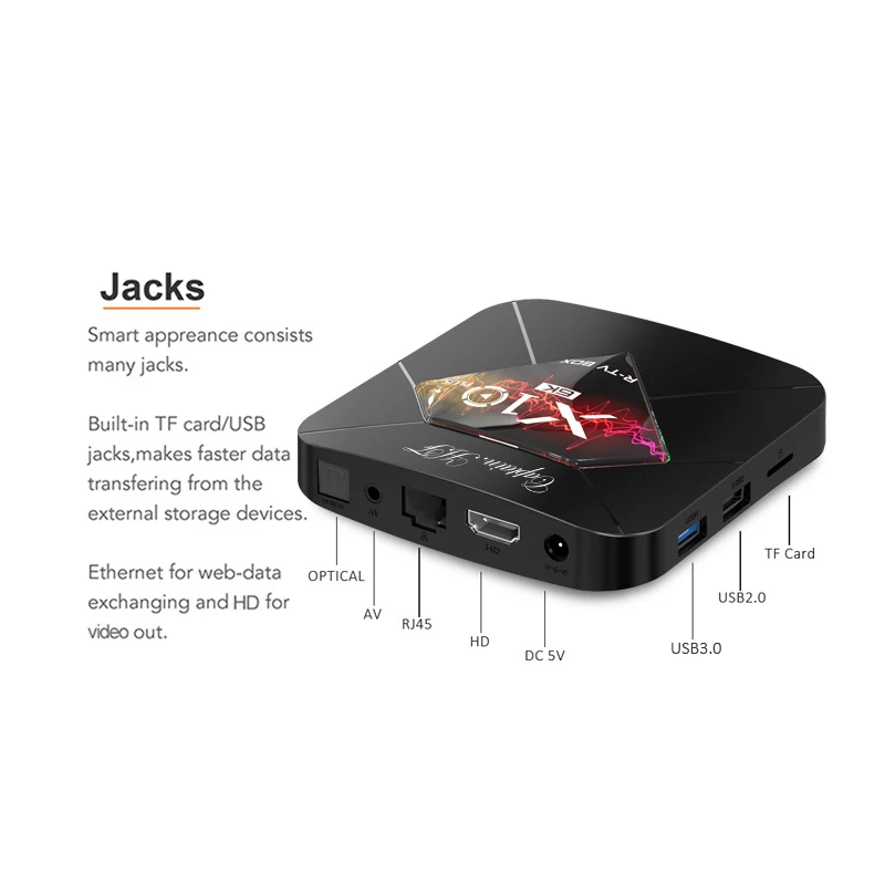 Captain HF Smart TV Box X10 PLUS Android OS 9 0 Allwinner H6 UHD 4K Media 2