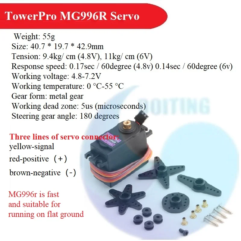 mg996r_副本_副本