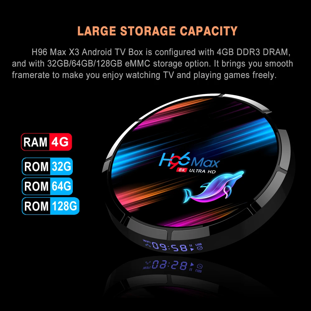 H96 MAX X3 Android 9.0 Smart TV Box 4GB 128GB Amlogic S905X3 2.4G/5G Wifi BT4.0 1000M 8K Media Google Play Andorid Box PK H96MAX
